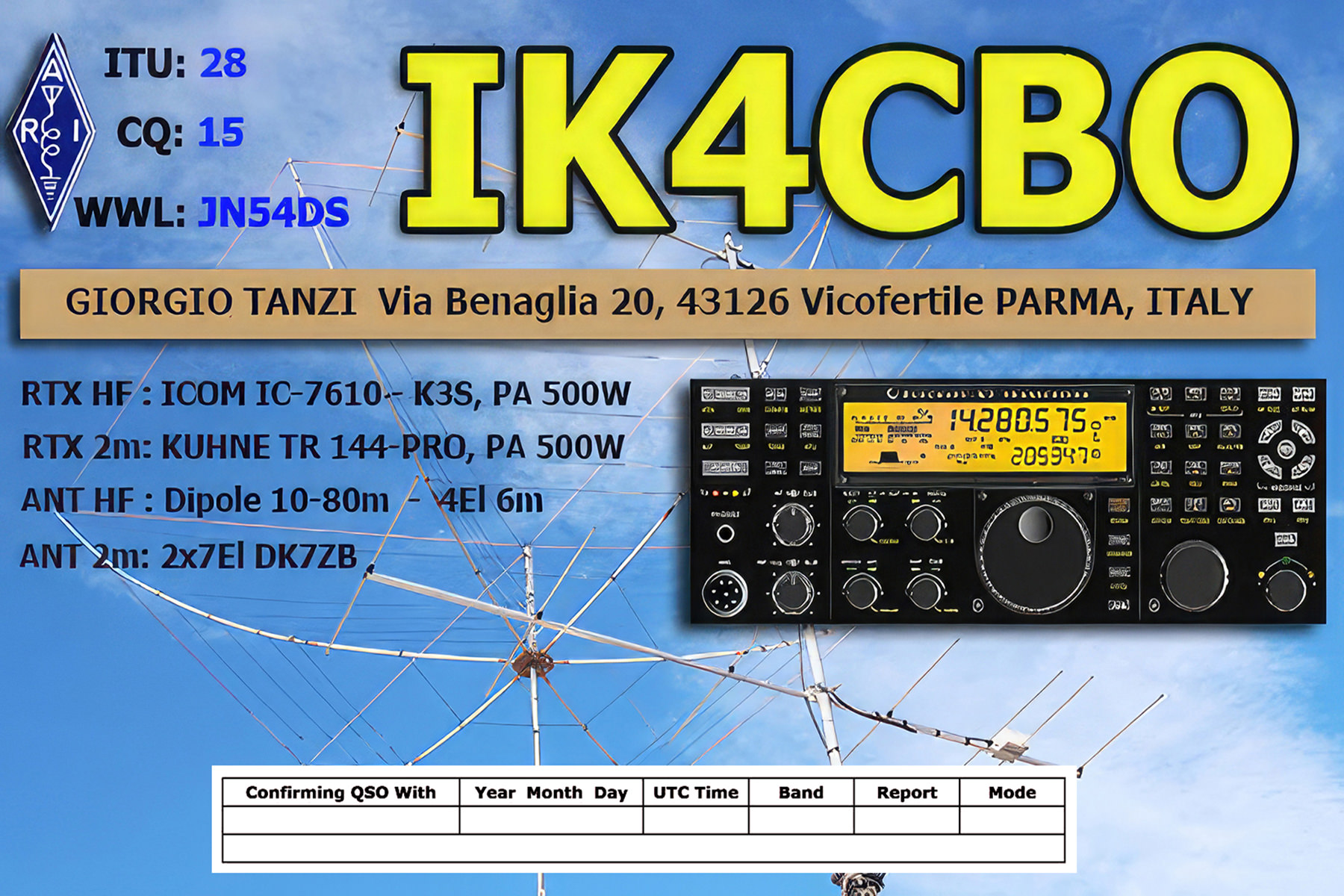ik4cbo 2