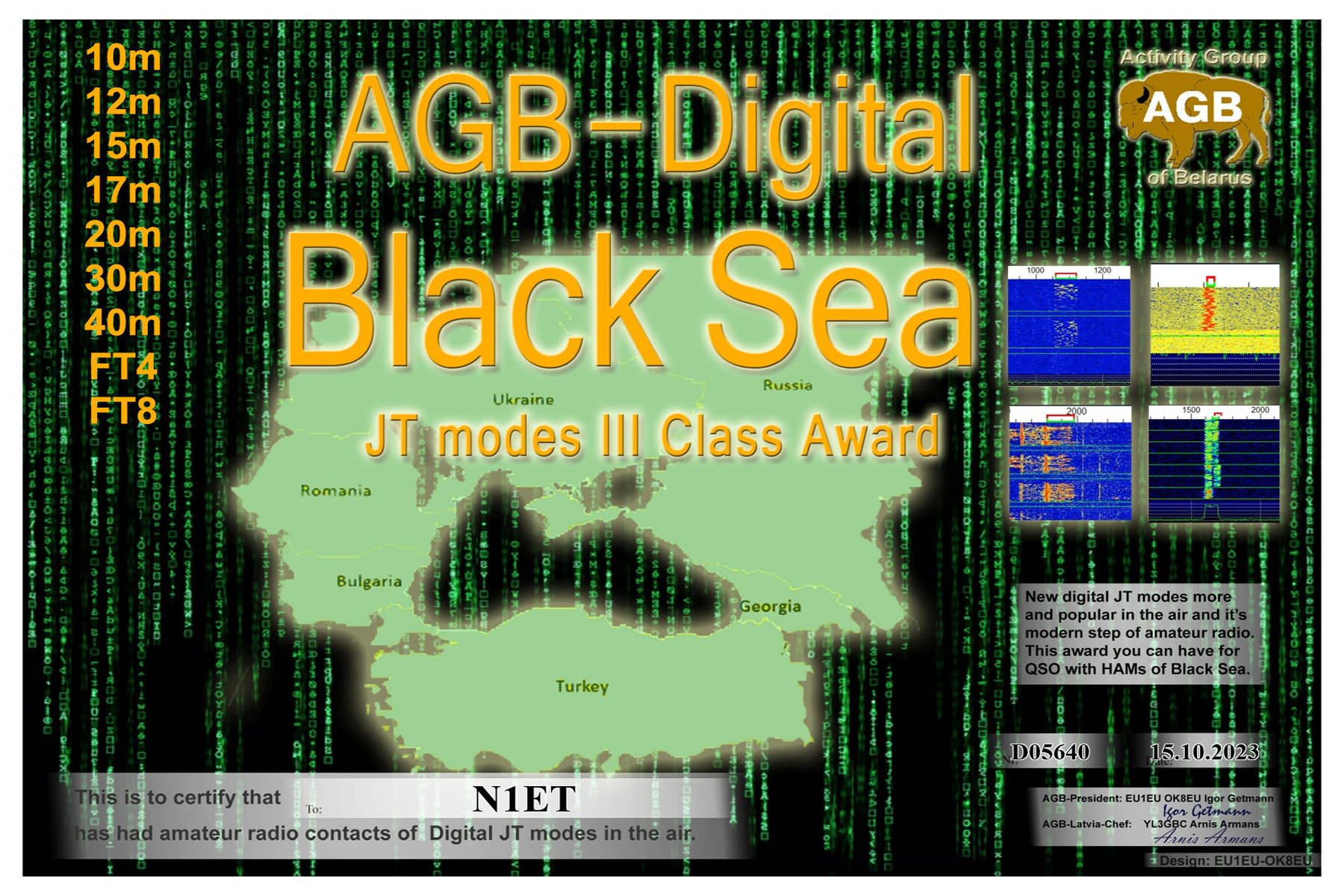 N1ET BlackSea FT8 III AGB