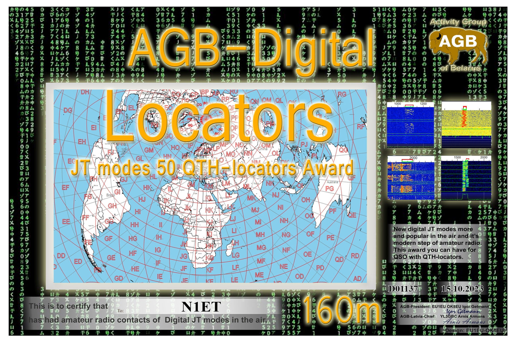 N1ET Locators 160M 50 AGB