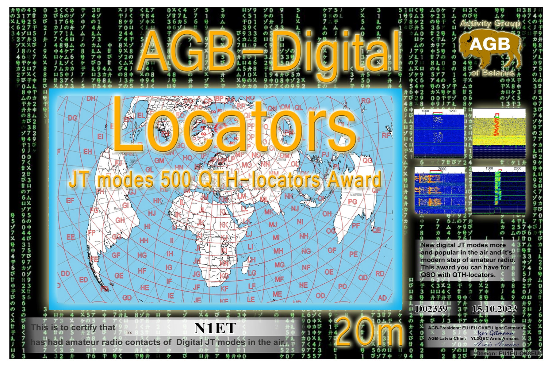 N1ET Locators 20M 500 AGB