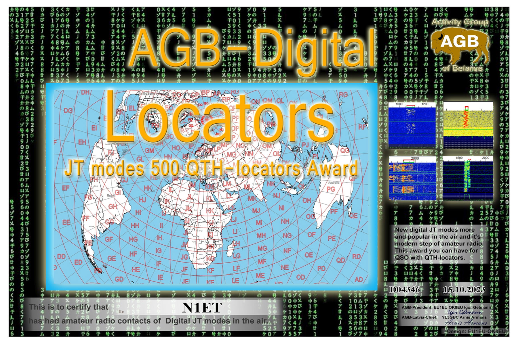 N1ET Locators BASIC 500 AGB