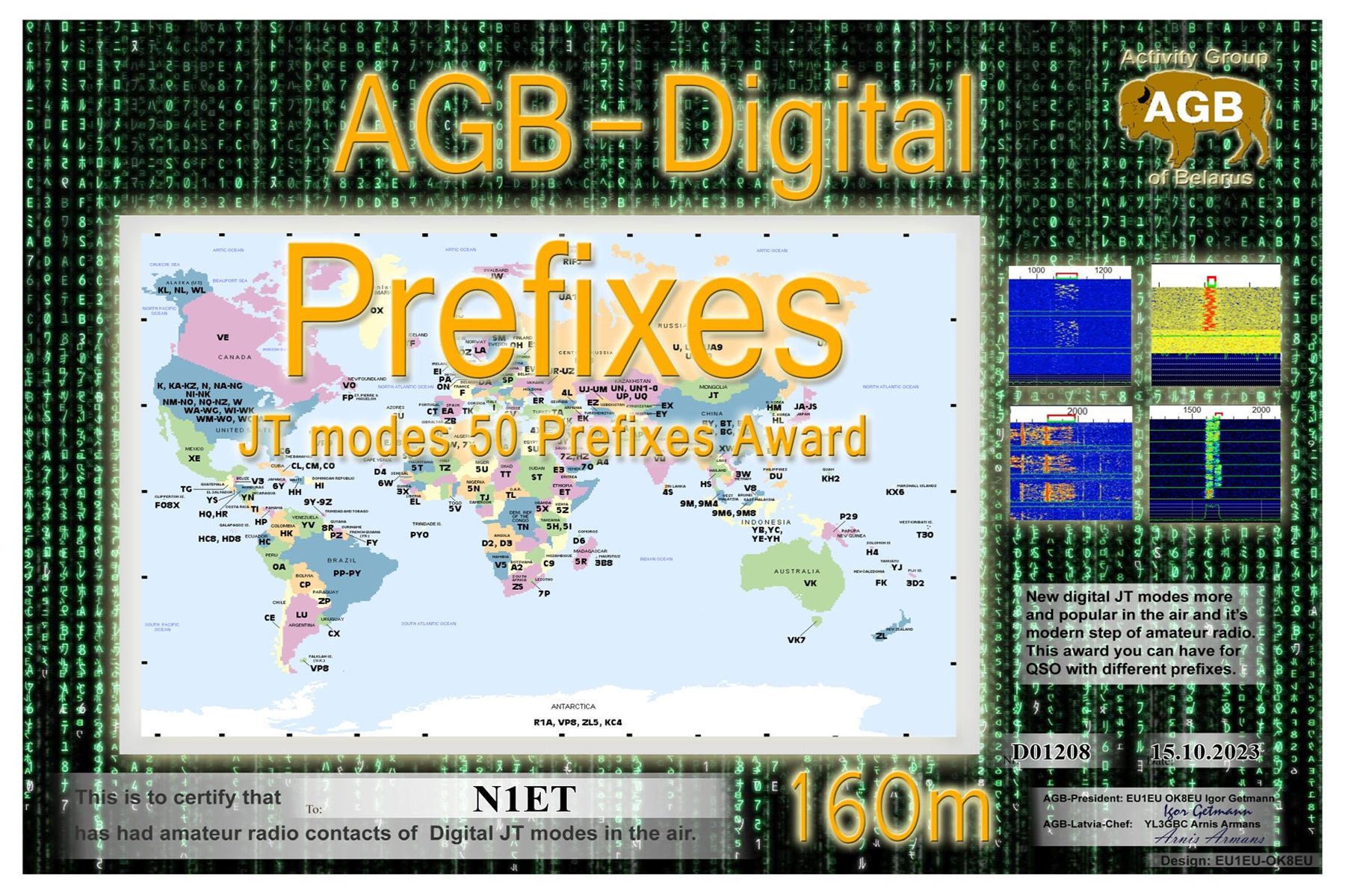 N1ET Prefixes 160M 50 AGB