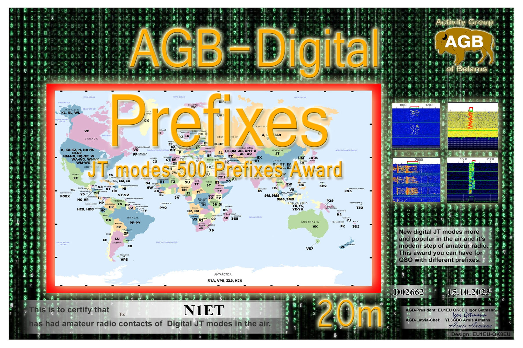 N1ET Prefixes 20M 500 AGB