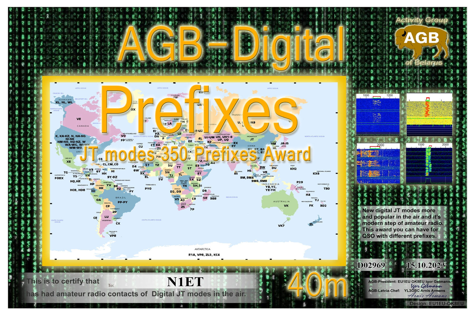 N1ET Prefixes 40M 350 AGB