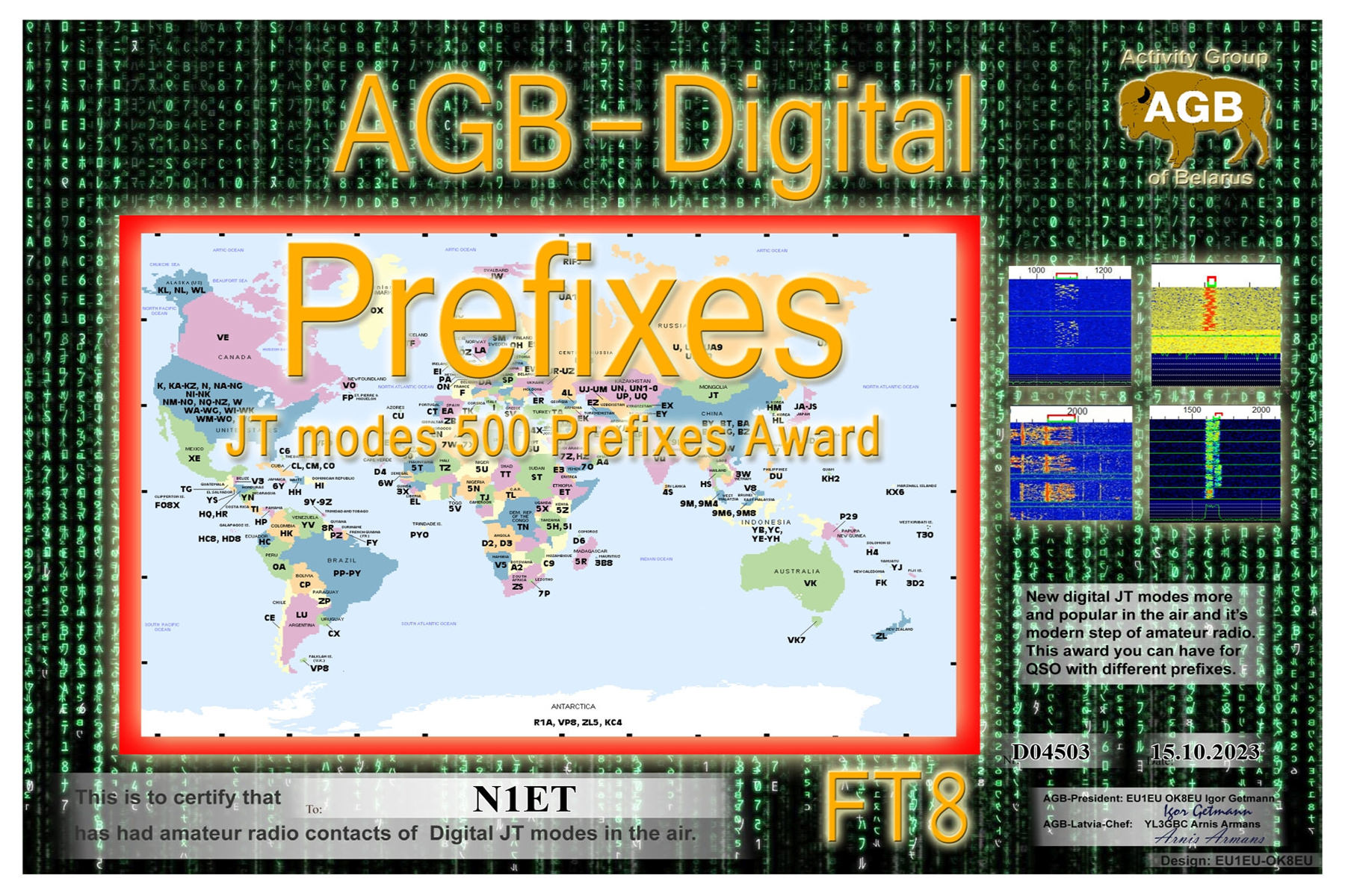 N1ET Prefixes FT8 500 AGB