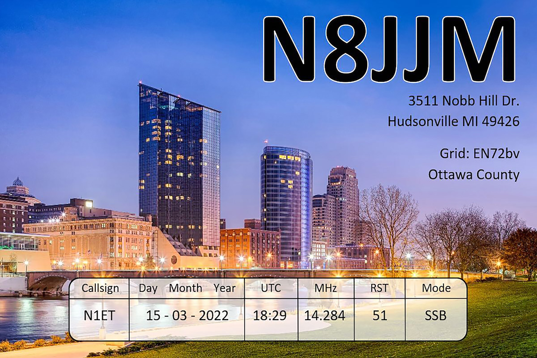 n8jjm 20220315 1829 20m ssb paper