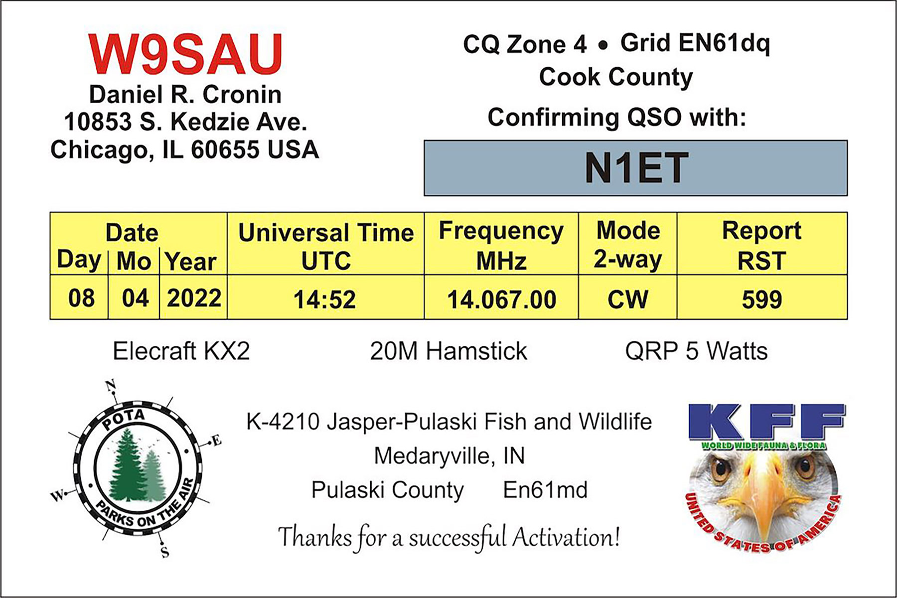 w9sau 20220804 1452 20m cw paper