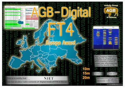 N1ET-FT4_Europe-20M_AGB