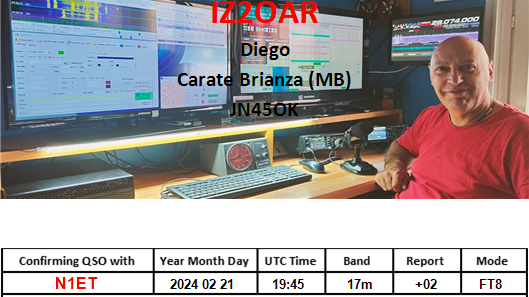 IZ2OAR