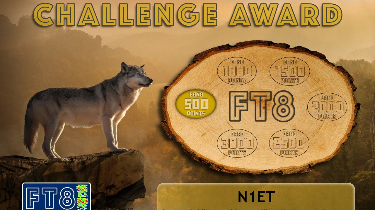 N1ET-CA-500_FT8DMC